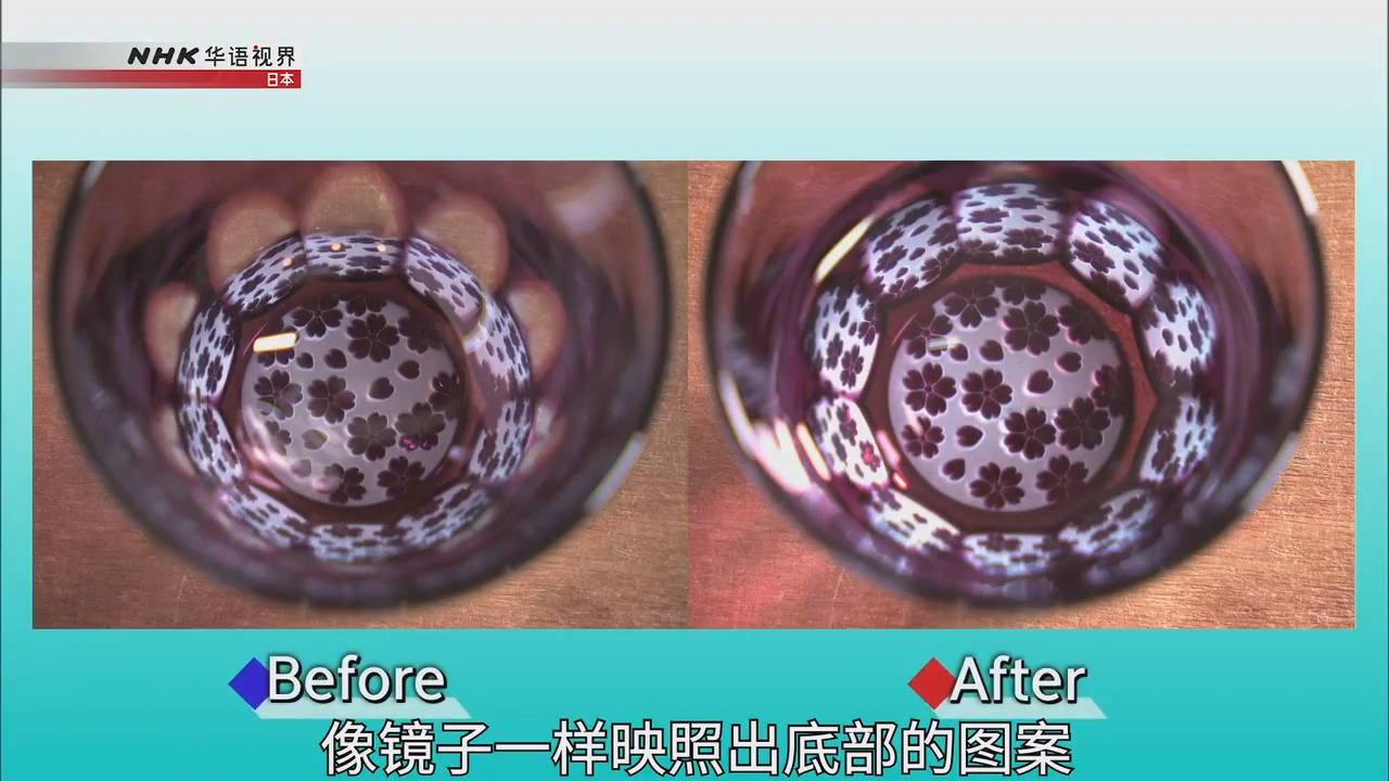 工艺品:东京视角2020.东京传统的新变化